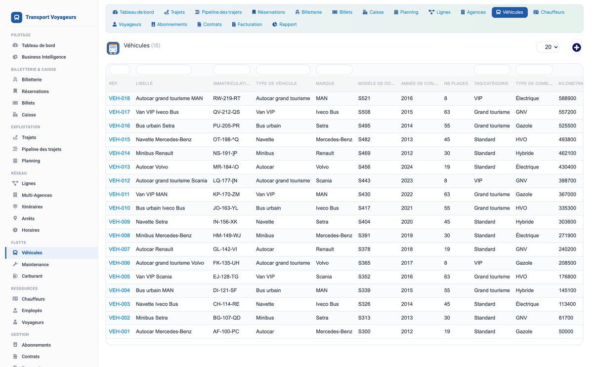 Passenger Transport Management - Dolibarr