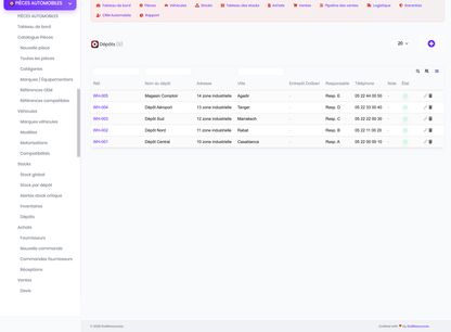 DoliResources - Dolibarr - 12_warehouses_b09c627c-e66e-4591-88df-86d9fa60c44e