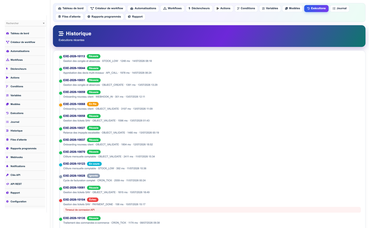 DoliResources - Dolibarr - 13-history