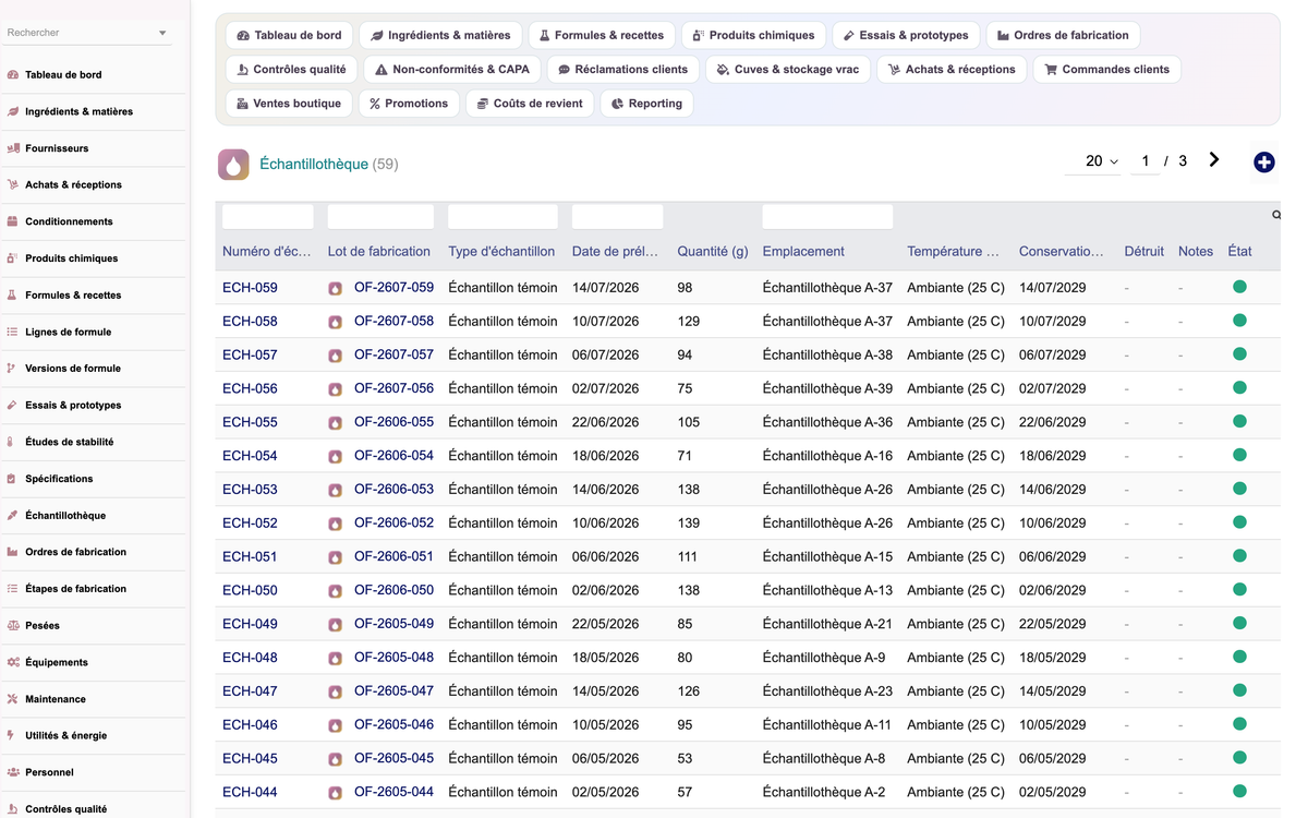 A complete Cosmetics ERP module for Dolibarr