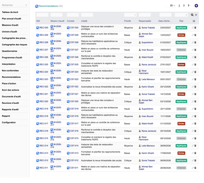 DoliResources - Dolibarr - 13_Recommandations_634b7311-00d6-49ab-8f80-2bc8ec169909