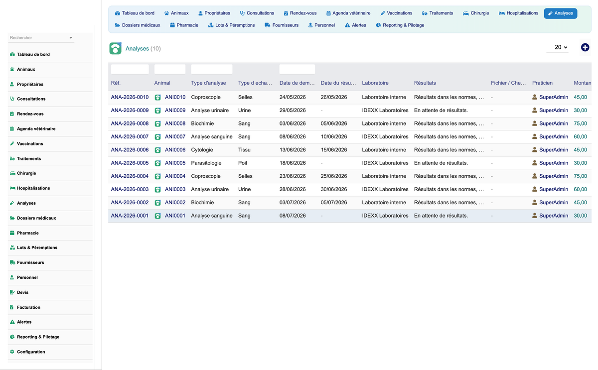 DoliResources - Dolibarr - 13_analyses