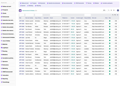 DoliResources - Dolibarr - 13_artists_list_5d0e47ad-2012-40db-8313-a8f761c775bf
