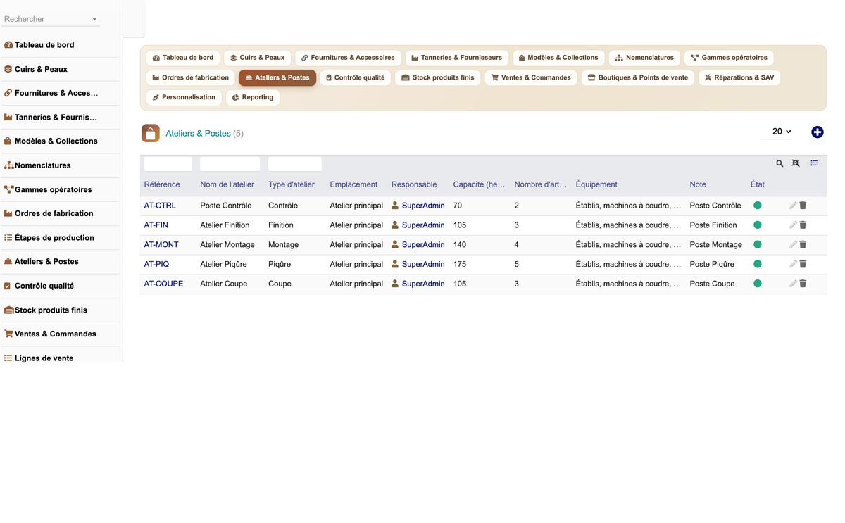 DoliResources - Dolibarr - 13_ateliers_postes
