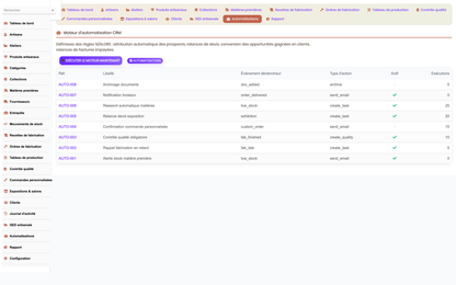 DoliResources - Dolibarr - 13_automations