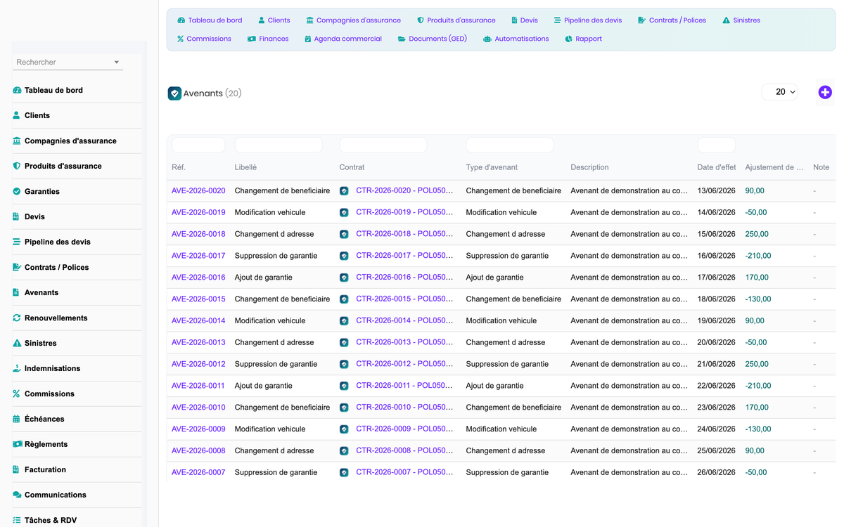 DoliResources - Dolibarr - 13_avenants