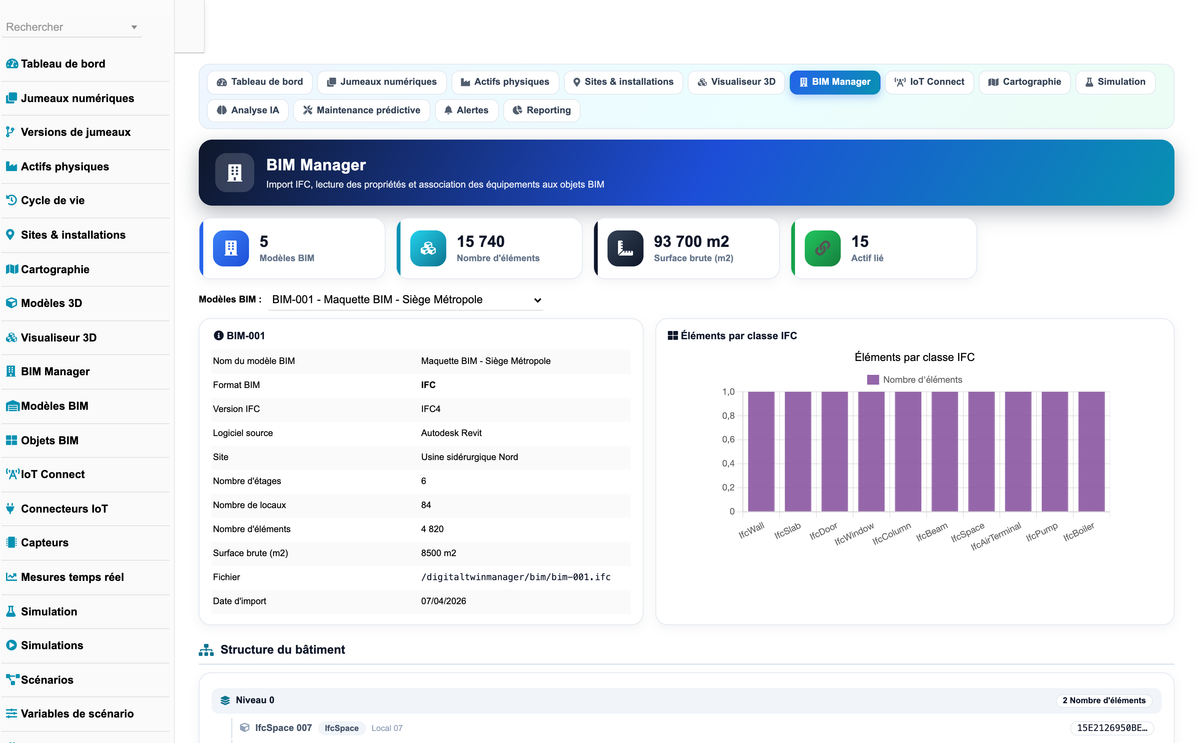 DoliResources - Dolibarr - 13_bim_manager