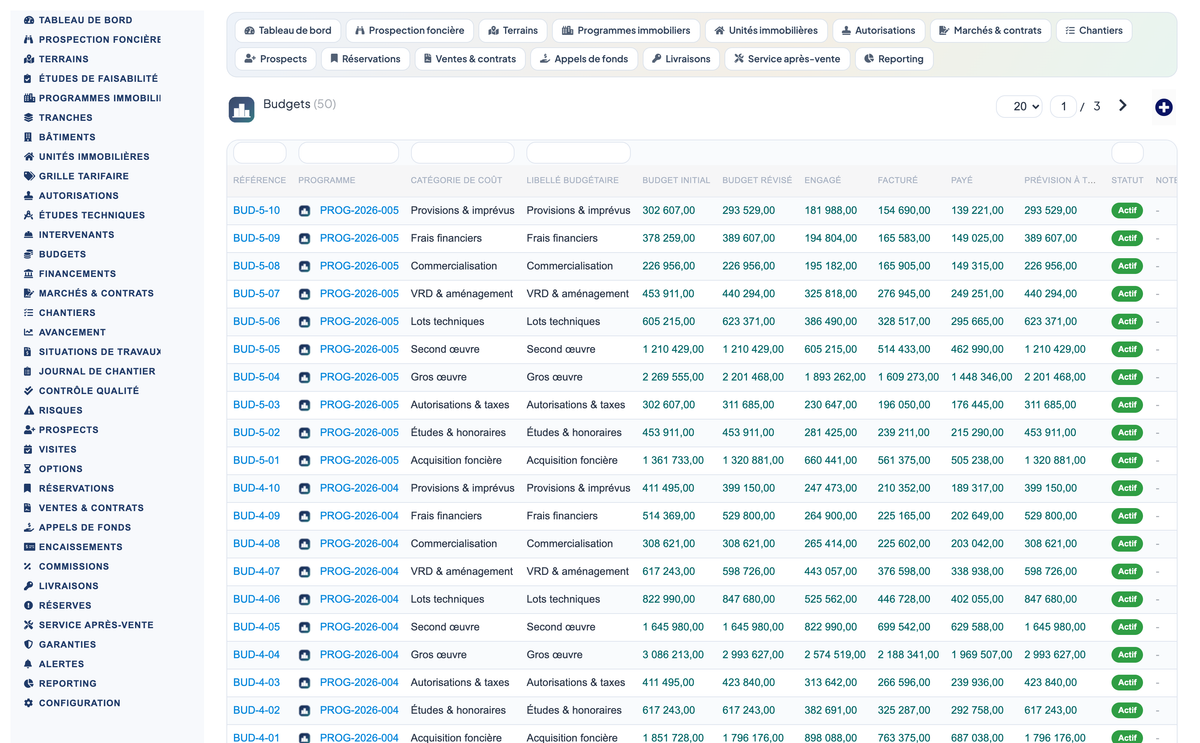 DoliResources - Dolibarr - 13_budgets