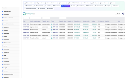 DoliResources - Dolibarr - 13_campaigns_e0d13e1c-2b65-4e7f-b4f8-c3037b44ca75