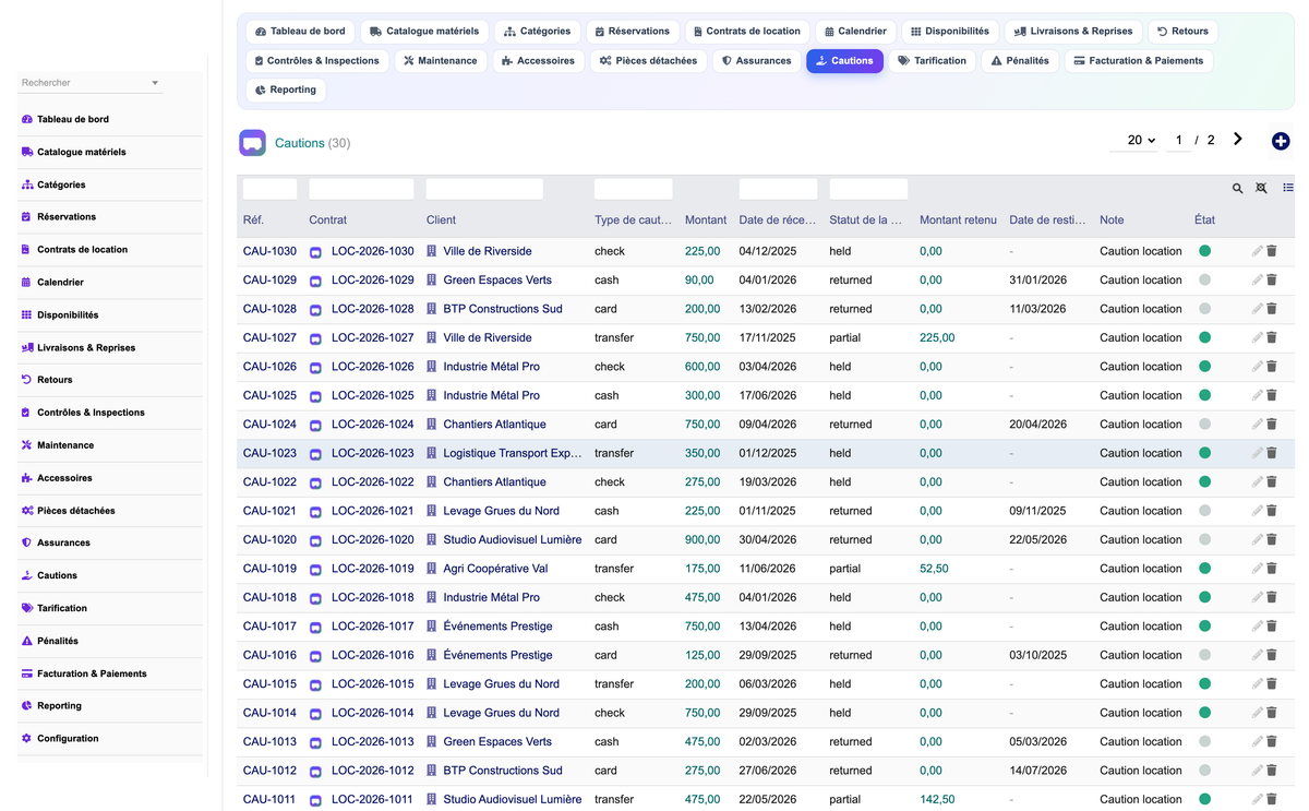 DoliResources - Dolibarr - 13_cautions