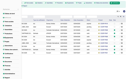 DoliResources - Dolibarr - 13_certifications_list
