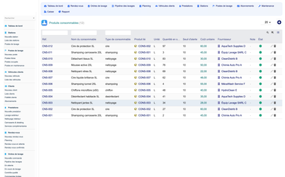 DoliResources - Dolibarr - 13_consumables