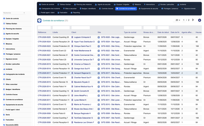 DoliResources - Dolibarr - 13_contracts_d3fcc1bd-3fbe-4ba8-9c67-54f14bfe0e14