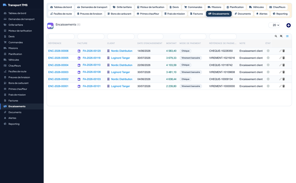 Transport Management System TMS -Dolibarr