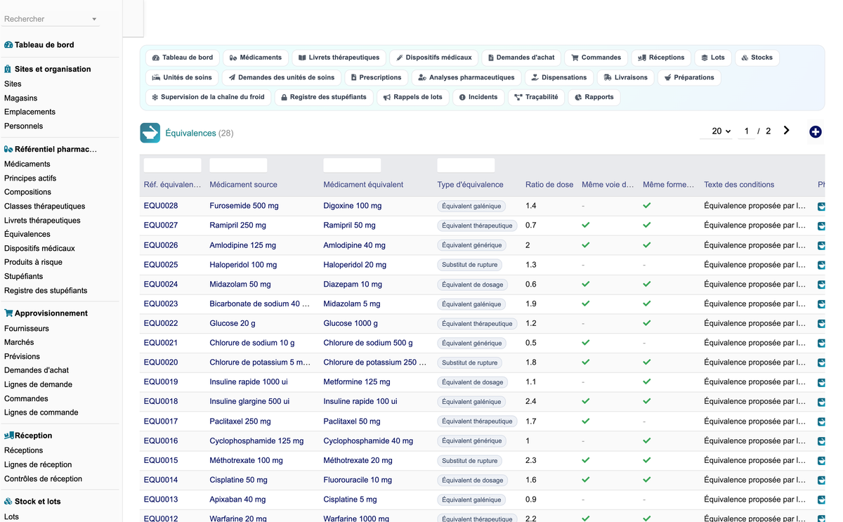 DoliResources - Dolibarr - 13_equivalences