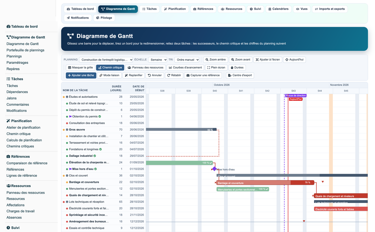 Gantt View Project Pro