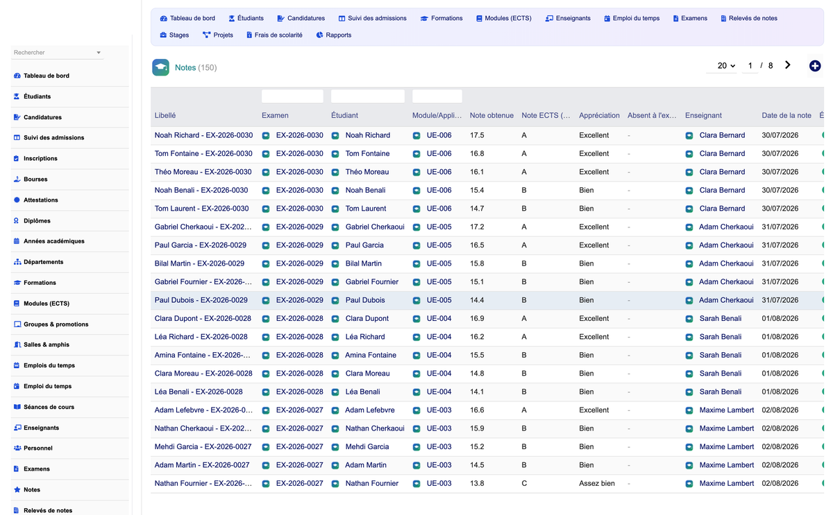 DoliResources - Dolibarr - 13_grades