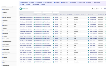 DoliResources - Dolibarr - 13_grades