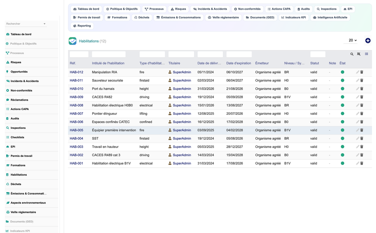 DoliResources - Dolibarr - 13_habilitations