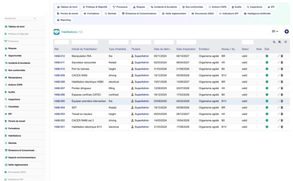 DoliResources - Dolibarr - 13_habilitations