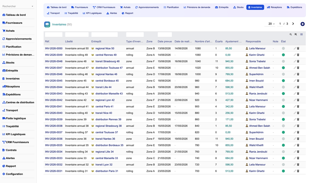 DoliResources - Dolibarr - 13_inventories_list_8a8caa26-5764-4647-9cbd-e3bc89e4d905