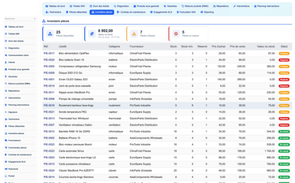DoliResources - Dolibarr - 13_inventory