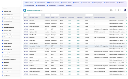 DoliResources - Dolibarr - 13_jobs