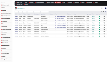 DoliResources - Dolibarr - 13_journalists_list_548ca5aa-81e1-4600-85ec-7e72d91ebbe2