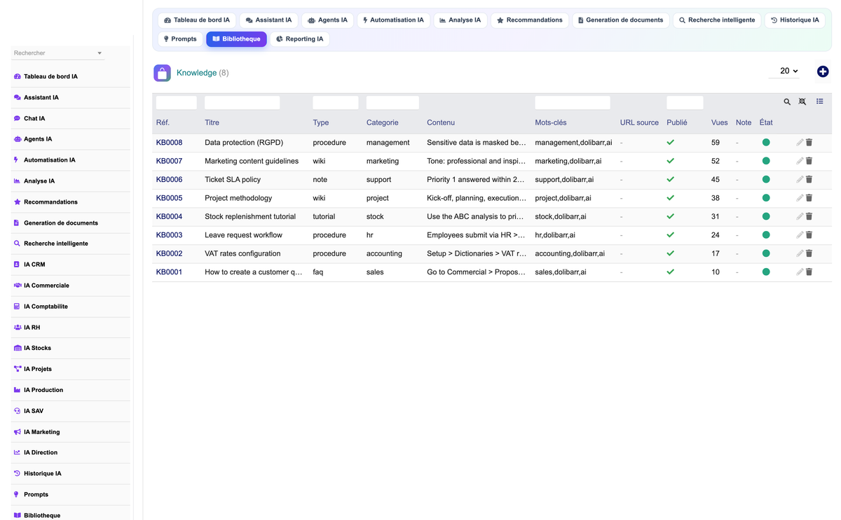 DoliResources - Dolibarr - 13_knowledge