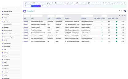 DoliResources - Dolibarr - 13_knowledge