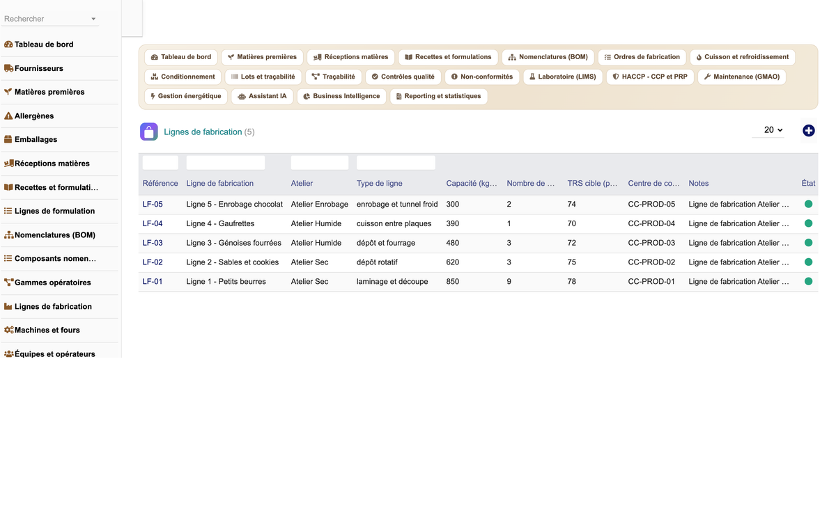 DoliResources - Dolibarr - 13_lignes_fabrication