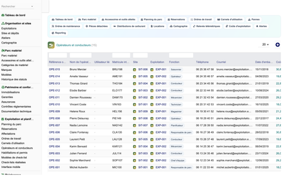 DoliResources - Dolibarr - 13_operateurs