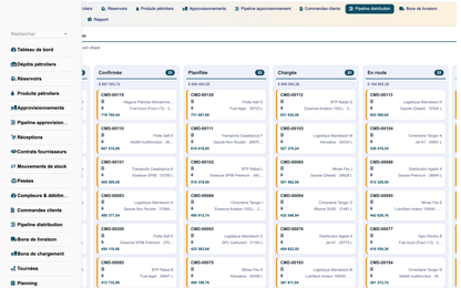 DoliResources - Dolibarr - 13_pipeline_distribution