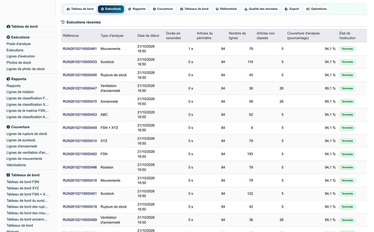 Advanced Inventory Reports Pro