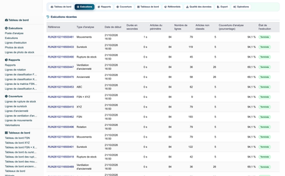Advanced Inventory Reports Pro