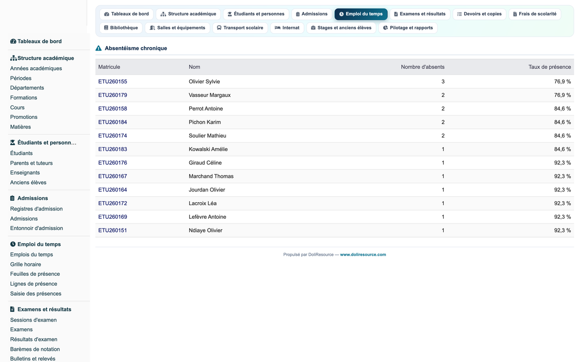 Education ERP Pro — school management for Dolibarr