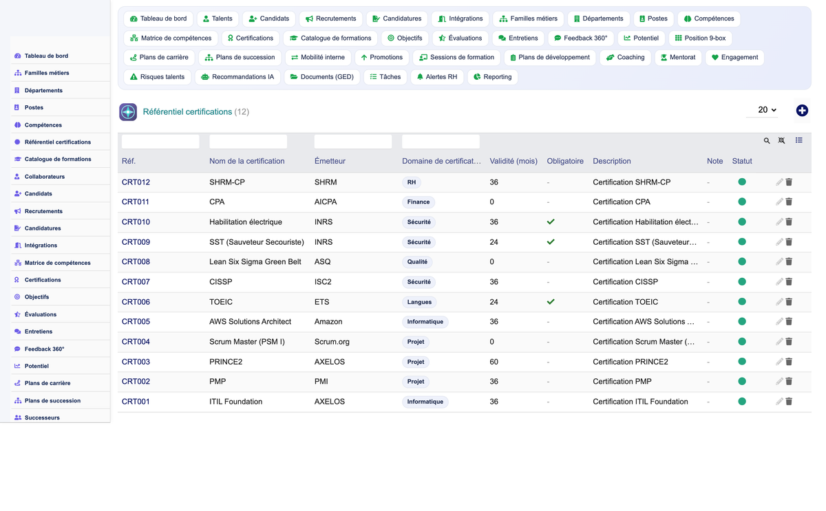 HR Performance Evaluation Management - Dolibarr