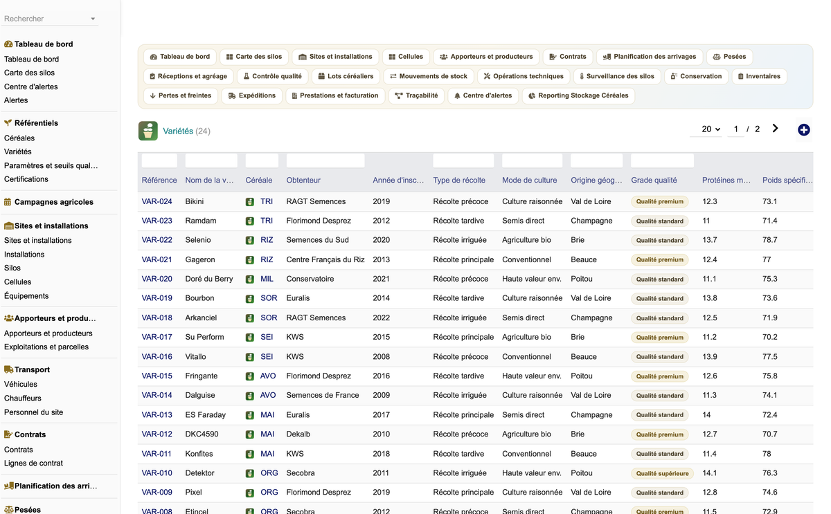 DoliResources - Dolibarr - 13_referentiel_varietes