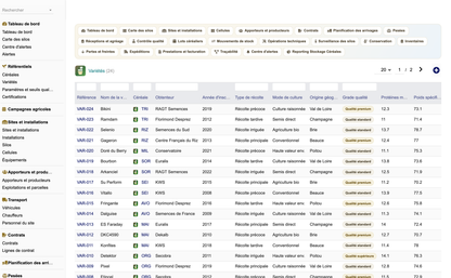 DoliResources - Dolibarr - 13_referentiel_varietes