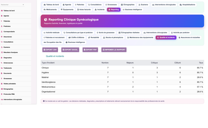 DoliResources - Dolibarr - 13_report_quality