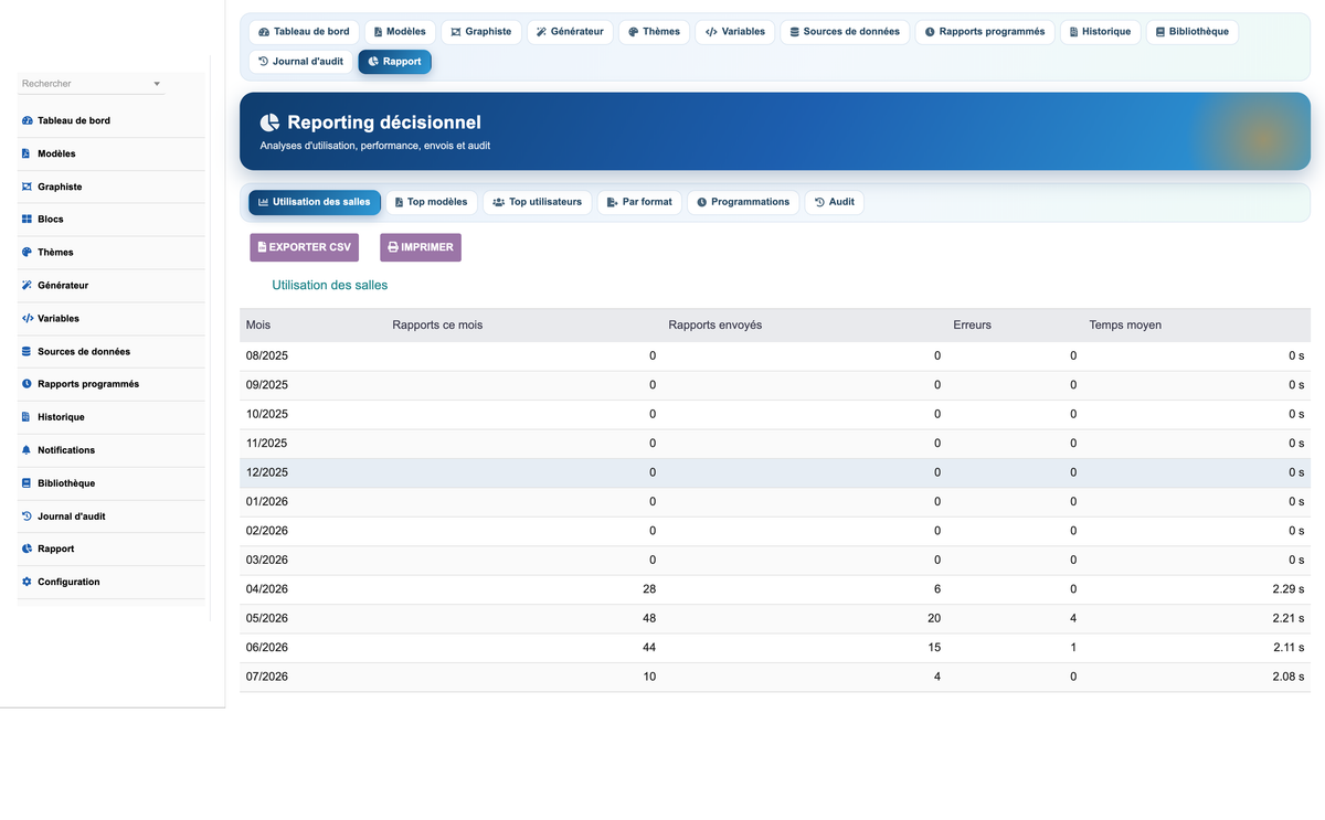 DoliResources - Dolibarr - 13_reporting_165c377c-67ff-4266-9c70-7e4a13ba5a15
