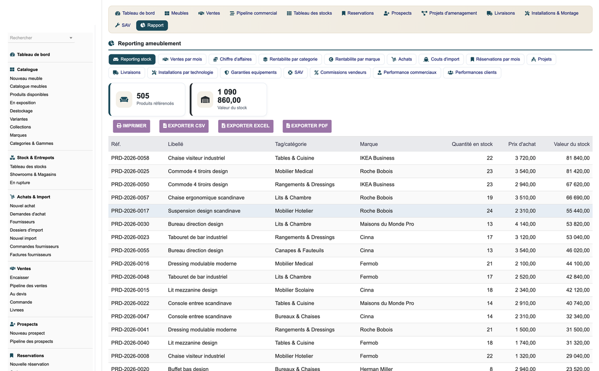 DoliResources - Dolibarr - 13_reporting_9aebf6f1-0e82-4175-a7f0-9822d58aabf7