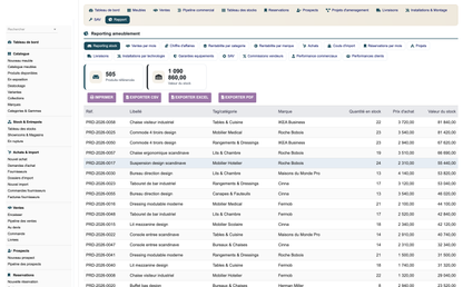 DoliResources - Dolibarr - 13_reporting_9aebf6f1-0e82-4175-a7f0-9822d58aabf7
