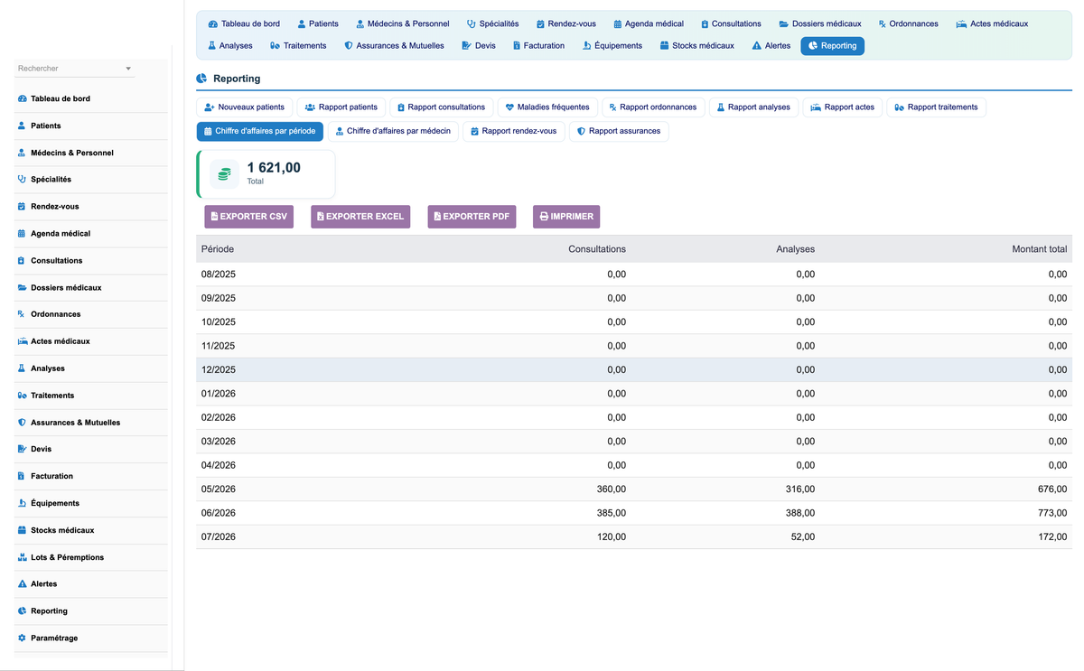 DoliResources - Dolibarr - 13_reporting_afab1580-a549-40b0-9a5f-b8d1c7c6f04f