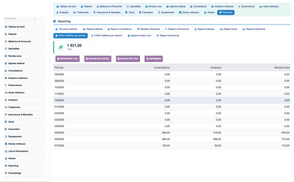 DoliResources - Dolibarr - 13_reporting_afab1580-a549-40b0-9a5f-b8d1c7c6f04f