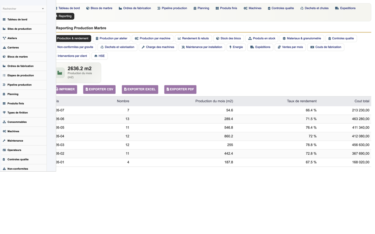 DoliResources - Dolibarr - 13_reporting_e28020d1-c953-40ec-8796-617f6c9da59f