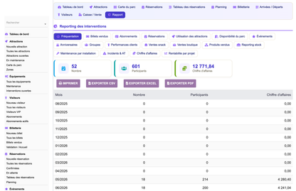 DoliResources - Dolibarr - 13_reporting_frequentation