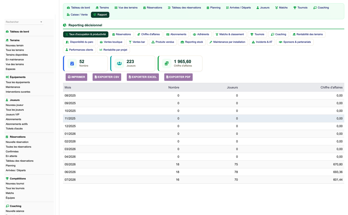 DoliResources - Dolibarr - 13_reporting_occupancy