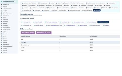 Biometric Time & Attendance Management - Dolibarr