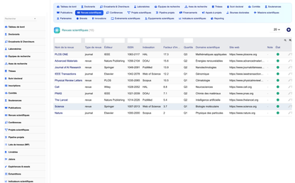 DoliResources - Dolibarr - 13_revues